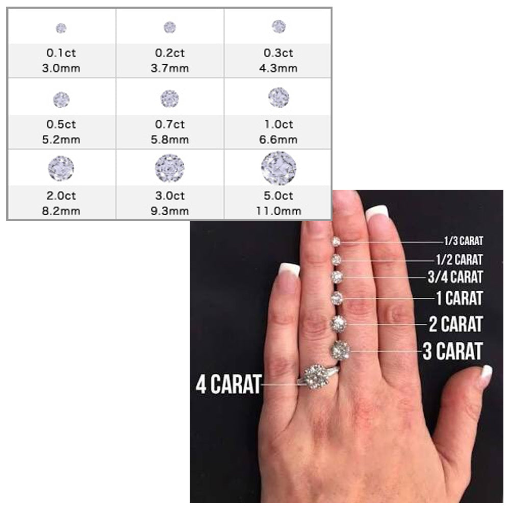 ３ct プラチナ ダイヤモンドリング 9.3 mm リング３カラット VVS
